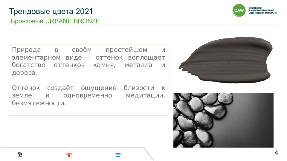Трендовые цвета 202 1