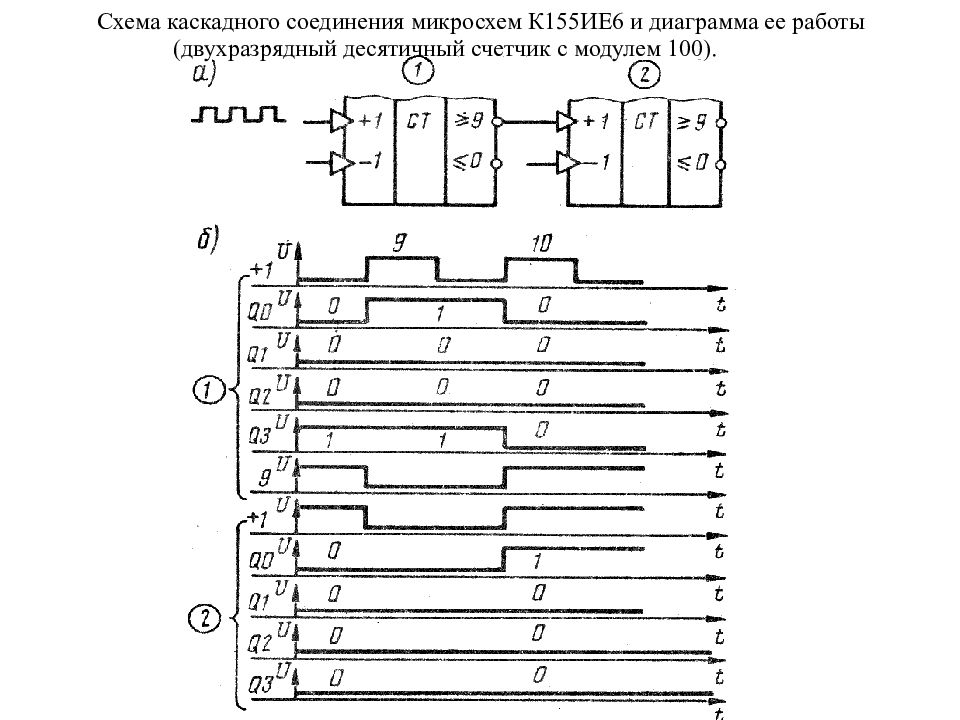 155ие6 схема включения