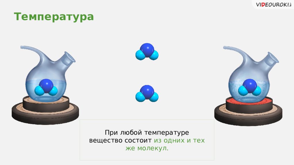 При любой температуре