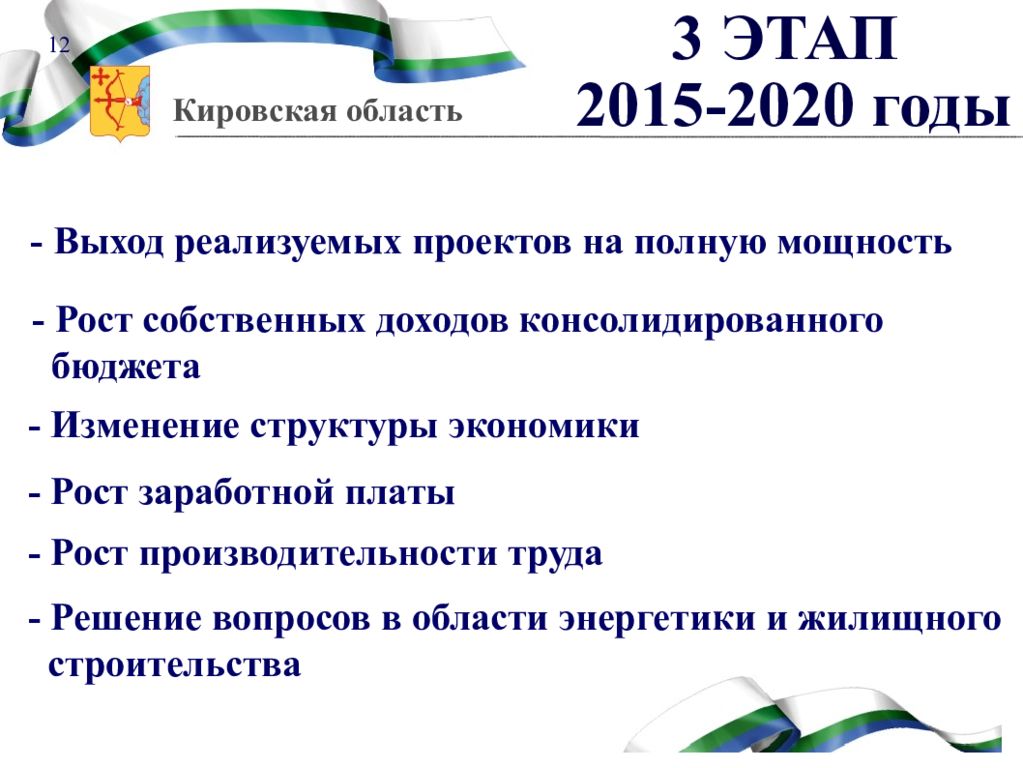 Развитие кировская область. Экономика Кировской области 2020. Экономический рост Кировской области. Структура экономики Кировская область 2020. Экономическое развитие в Кирове.