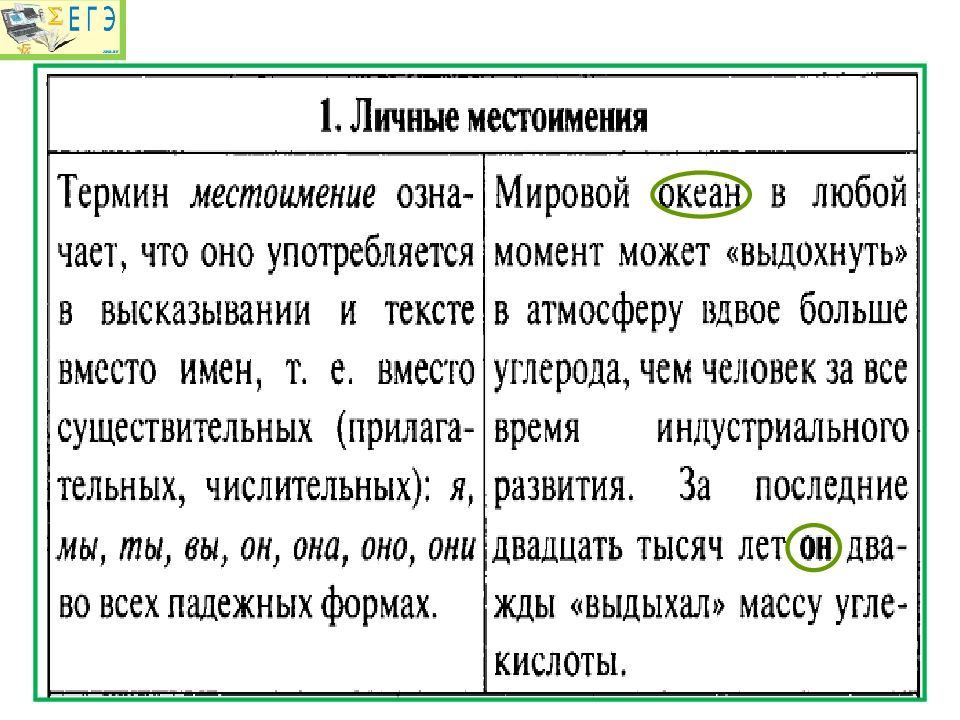 Текст связь предложений в тексте 3 класс презентация