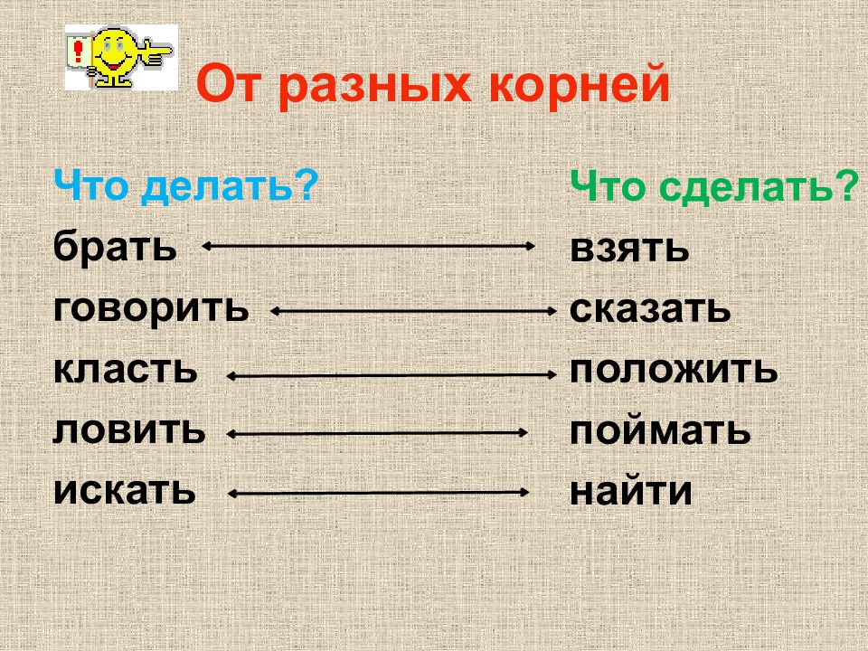 Брала клала. Видовые пары с разными корнями. Делать сделать это видовая пара глаголов. Говорит пара глаголов. Русский язык, 6 класс, видовые пары..