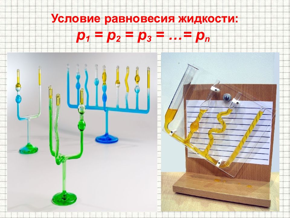 Равновесие жидкость жидкость. Условие равновесия жидкости. Условие устойчивого равновесия жидкостей. Презентация условие равновесия жидкости.. Атмосферное давление равновесие.