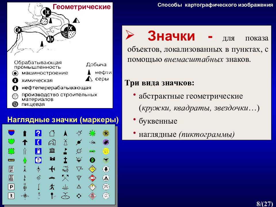 Метод обозначение. Способ картографического изображения значки. Способ картографирования: значки. Наглядные картографические знаки. Способы картографического изображения таблица.