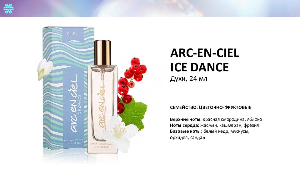мужская туалетная вода с нотами кедра. туалетная вода эйвон ascendant. S8 oriflame состав. Eclat духи женские орифлейм состав. ноты сердца белый кедр.