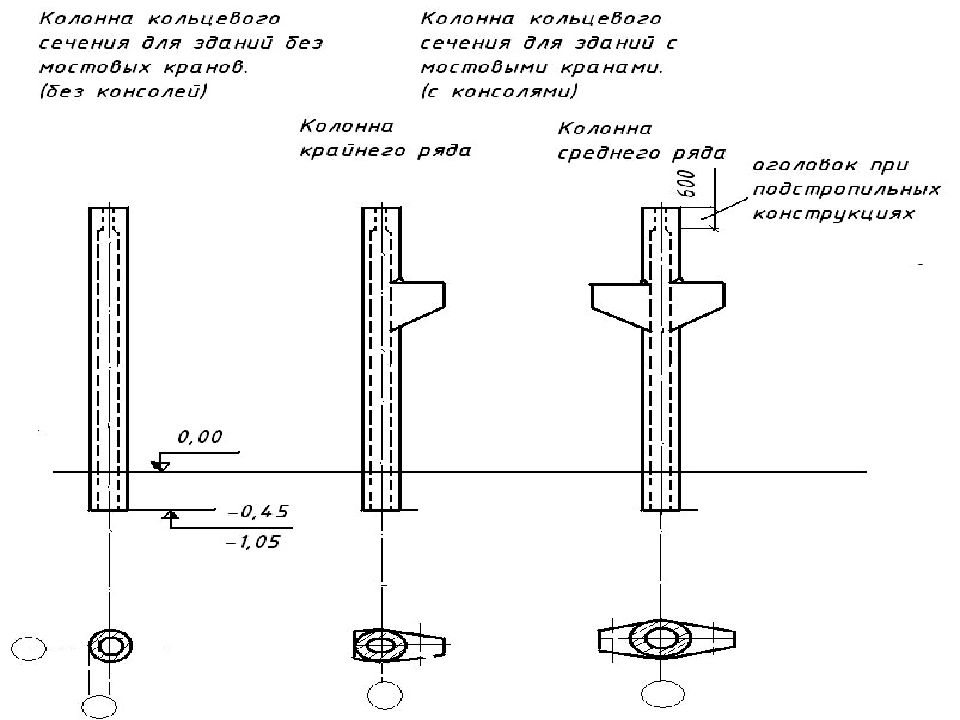 Колонна железобетонная чертеж