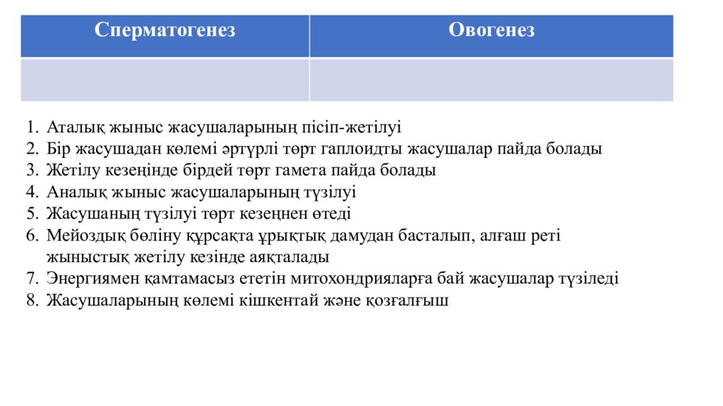Гаметогенез. Адам гаметогенезінің сатылары. Сперматогенез бен оогенезді
