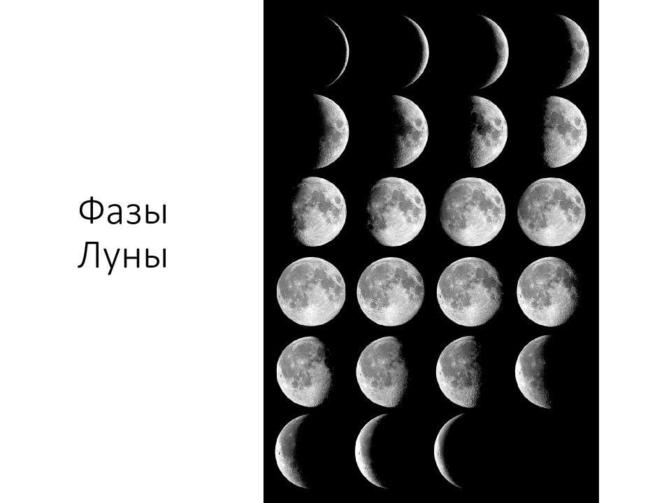 Лунные фазы в марте 2024. Фазы Луны на английском. Фазы Луны 2024. Настенные модули фазы Луны. Открытка своими руками фазы Луны.