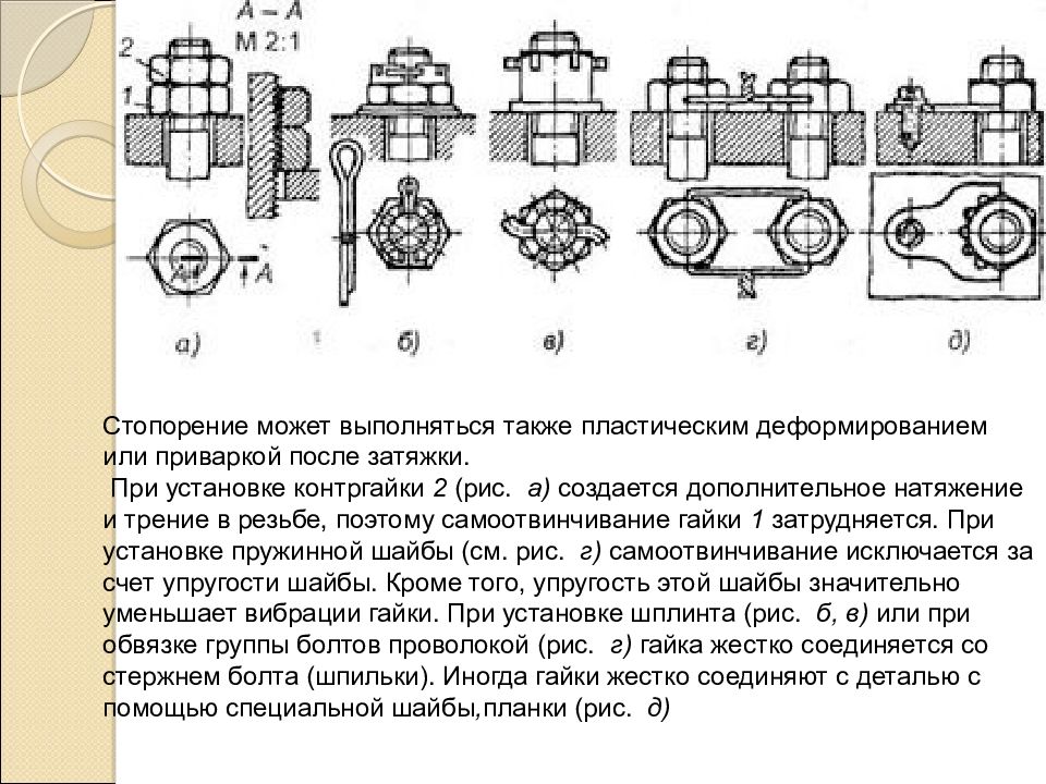 Самоотвинчивания резьбовых соединений. Стопорение резьбовых соединений. Стопорение пластическим деформированием. Затяжка и стопорение резьбовых соединений. Стопорение установочных винтов на муфте.