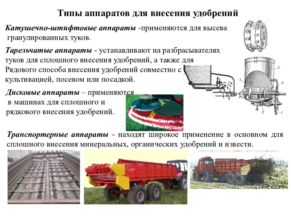 Типы аппаратов. Технология внесения удобрений. Хранение транспортировка и внесение удобрений. Технология внесение Минеральных удобрений. Емкость для внесения туковых удобрений.