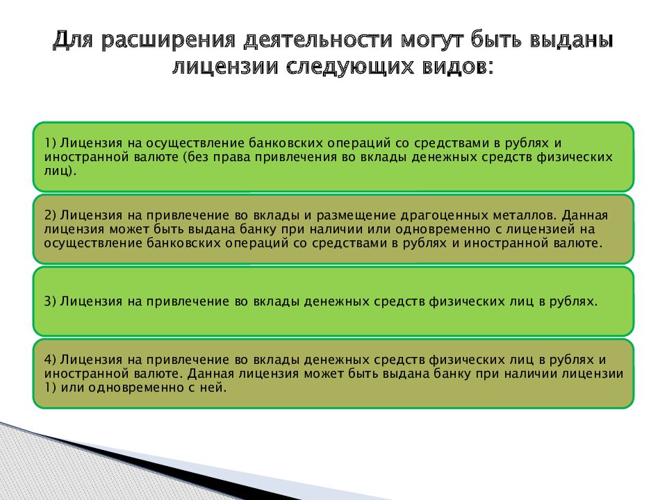 Расширение деятельности. Банковские операции для физических лиц. Банку могут быть выданы следующие виды лицензий. Лицензии могут быть следующих видов:. Банковские операции для физических лиц лекция.