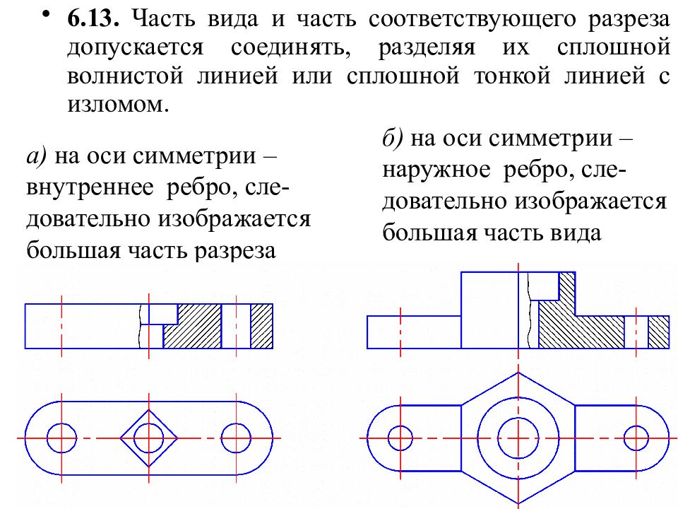 Линия разреза на чертеже гост