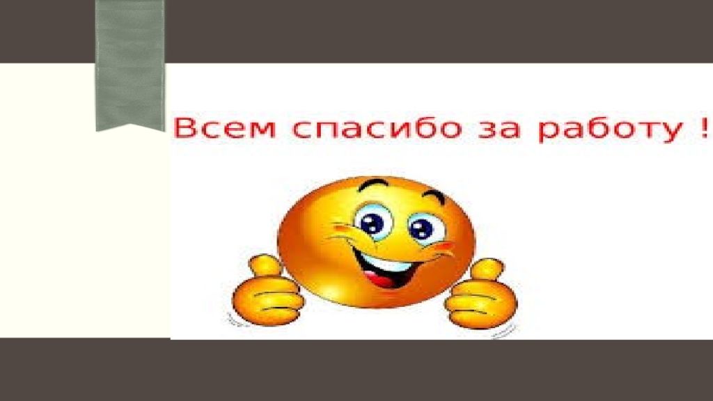 Язык и речь 4 класс повторение презентация