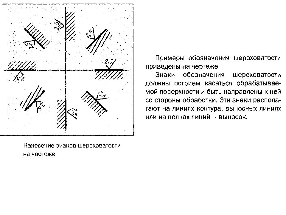 Обозначение шероховатости поверхности на чертежах. Обозначение шероховатости на чертеже. Пример нанесения шероховатости поверхности на чертеже. Шероховатость на выносной линии. Обозначение на чертеже сталей, шероховатостей поверхности.