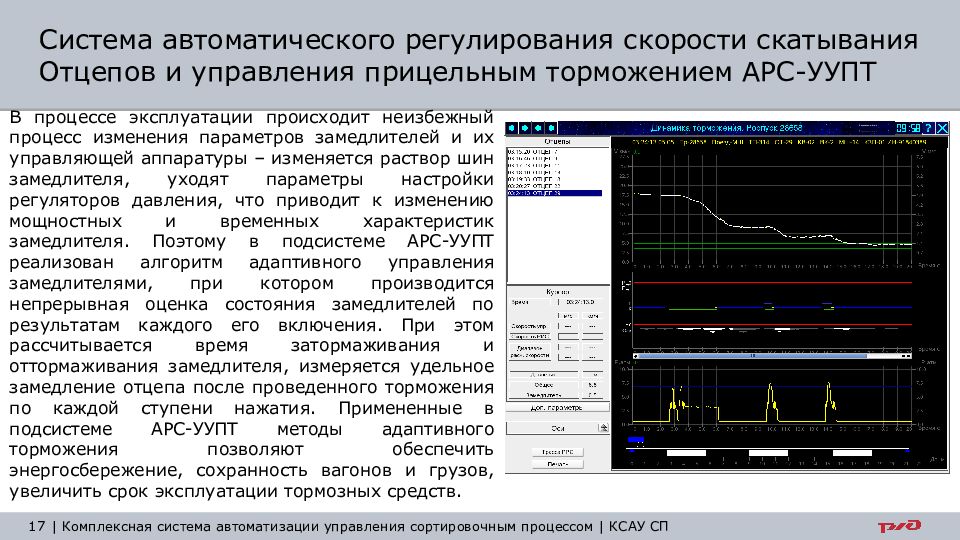 Ксау сп презентация