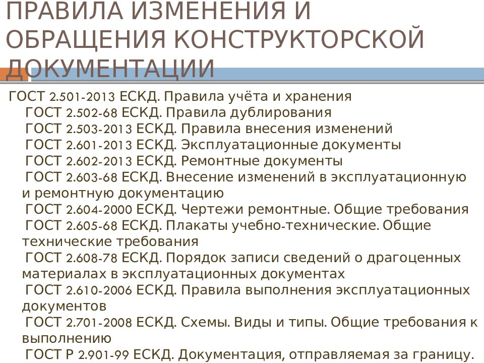 Единая система конструкторской документации презентация