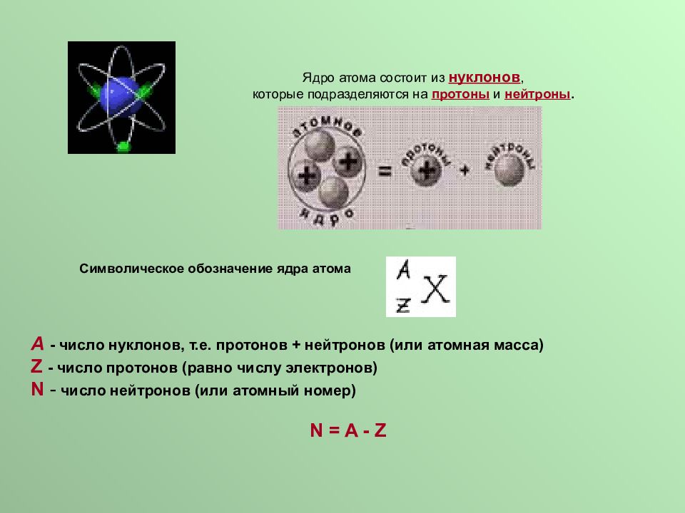 Нуклоны и протоны в изотопе