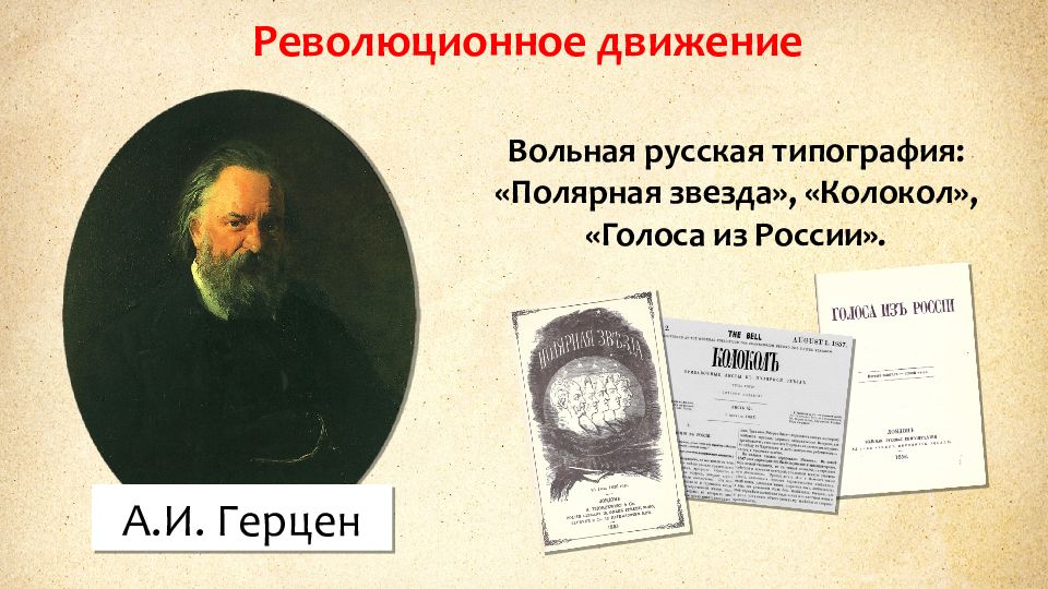 Полярную звезду колокол. Герцен газета колокол и Полярная звезда. Вольная русская типография Герцена.