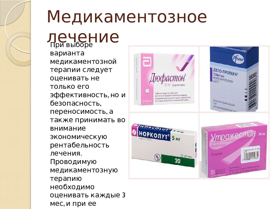 При молочнице болит низ. Препараты при миоме. Препараты при эндометриозе матки. Лекарство от миомы матки и эндометриоза. Таблетки от миомы.