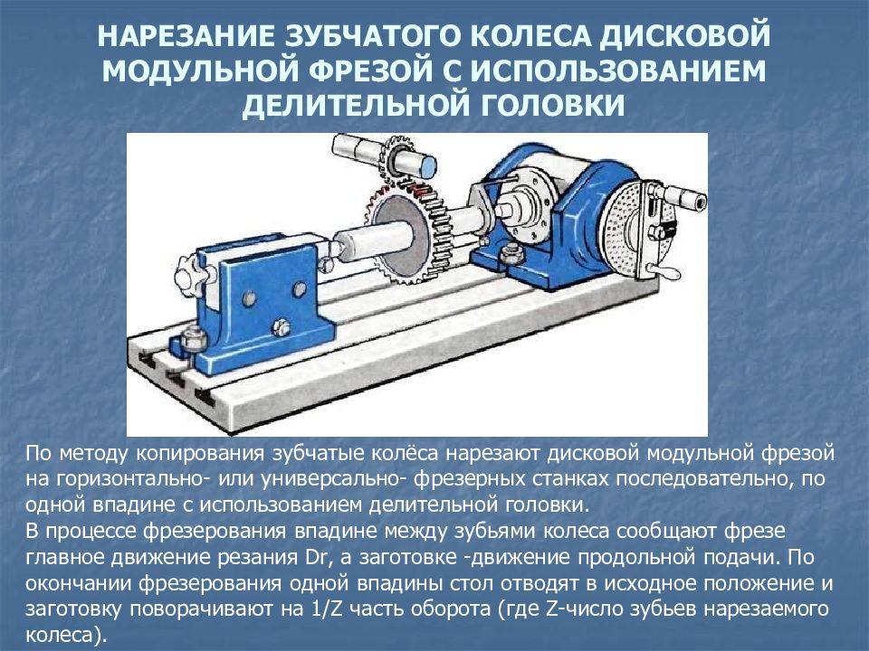 Основные схемы базирования при обработке зубчатых колес