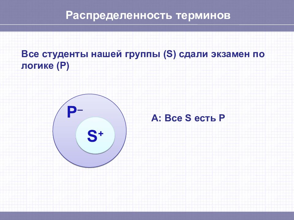 3 суждения