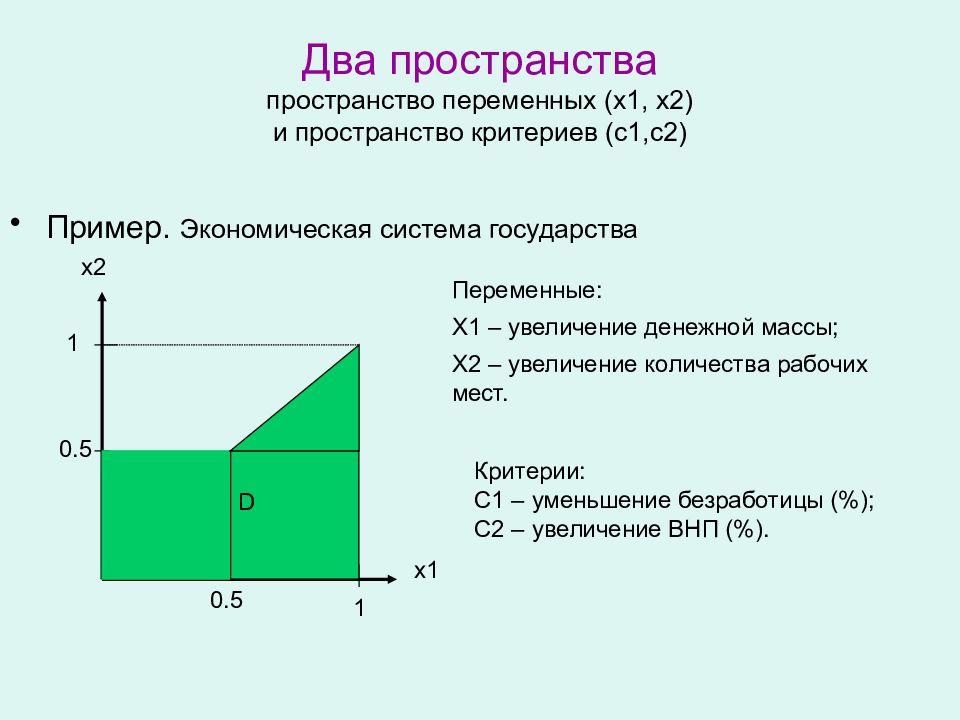 Пространства государства. Критерии пространства. Критериальное пространство это. Стационарная пространственная переменная. Пример анализа критериального пространства.