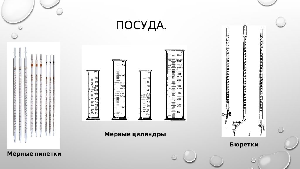 Пипетка мерная рисунок