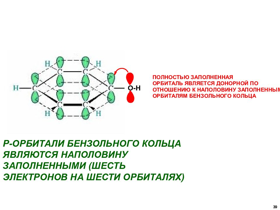 Шесть электронов. Молекулярные орбитали бензола. Ароматические углеводороды орбитали. Бензольное кольцо орбитали. Число электронов на п орбиталях у бензола.