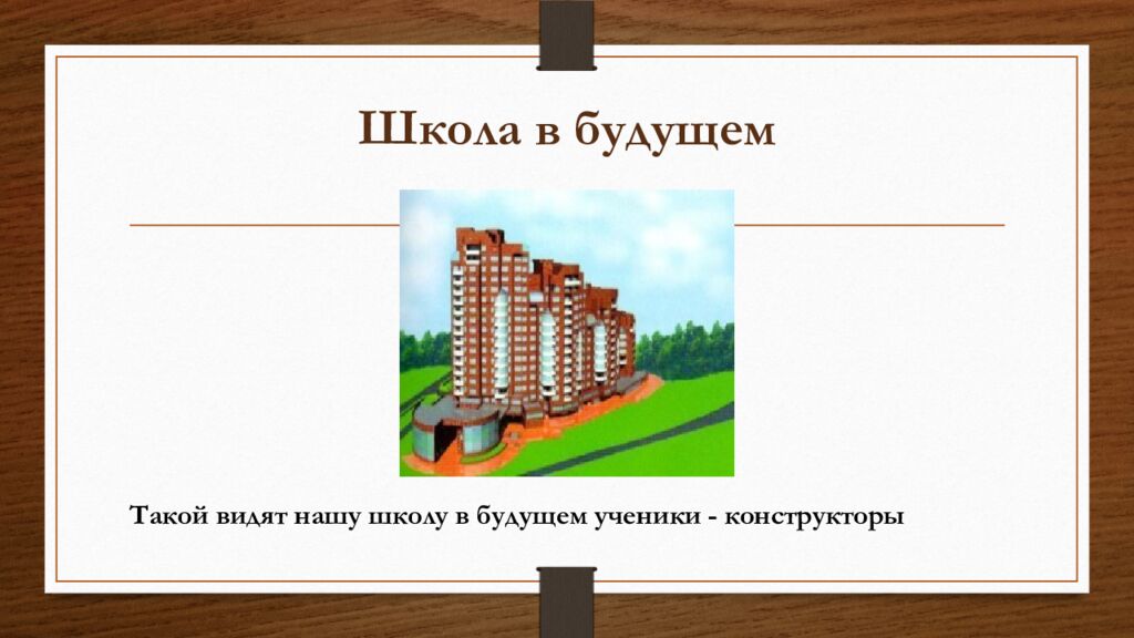 Школа в будущем