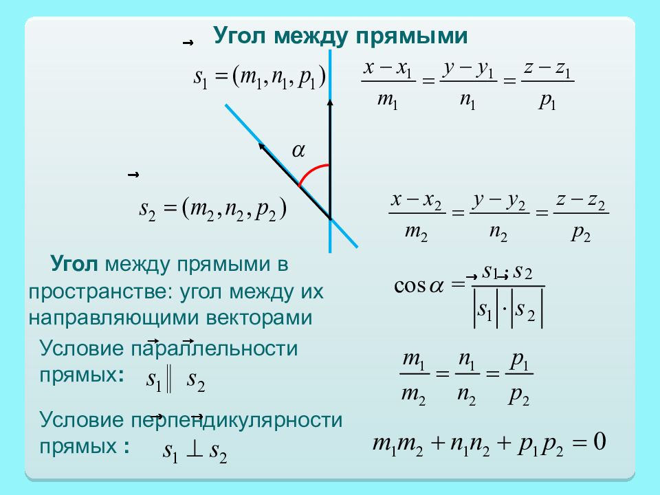 Формула векторов с косинусом