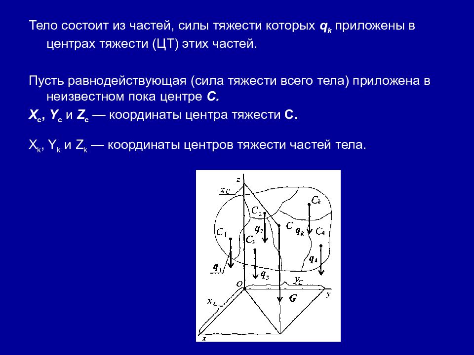 Центр тяжести однородных тел. Центр тяжести сечения. Опорные и случайные точки. Деление реакций опоры на две части.