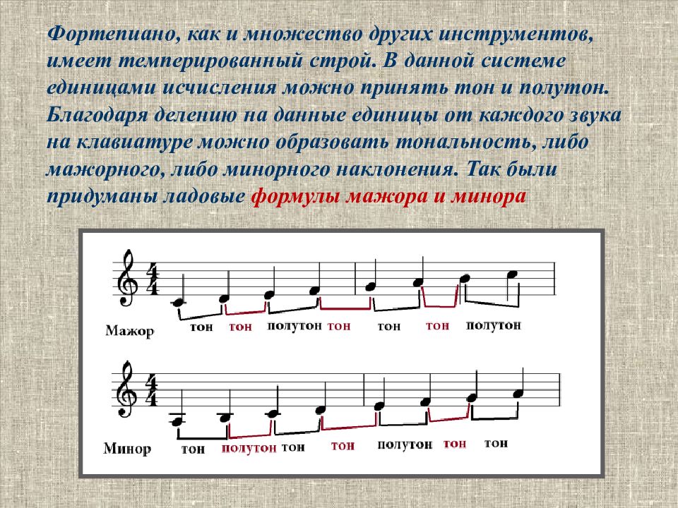 Что влияет на тональность и формат презентации