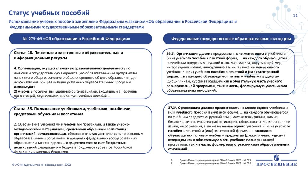 Федеральный перечень от 21.09 2025 858. Федеральный перечень от 21.09 2025 858