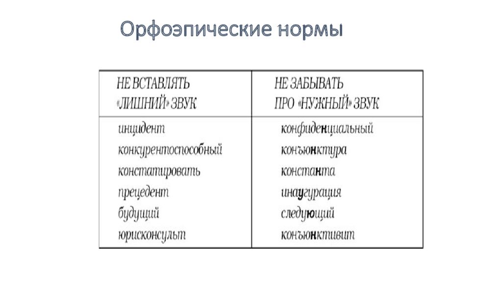 Культура исключения