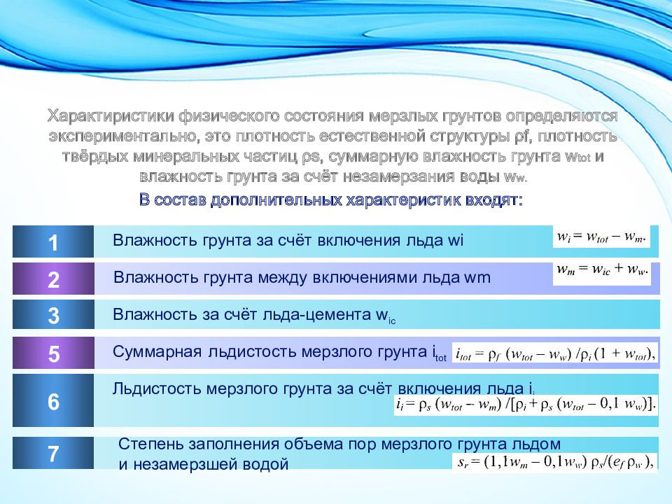 Набухающие грунты презентация