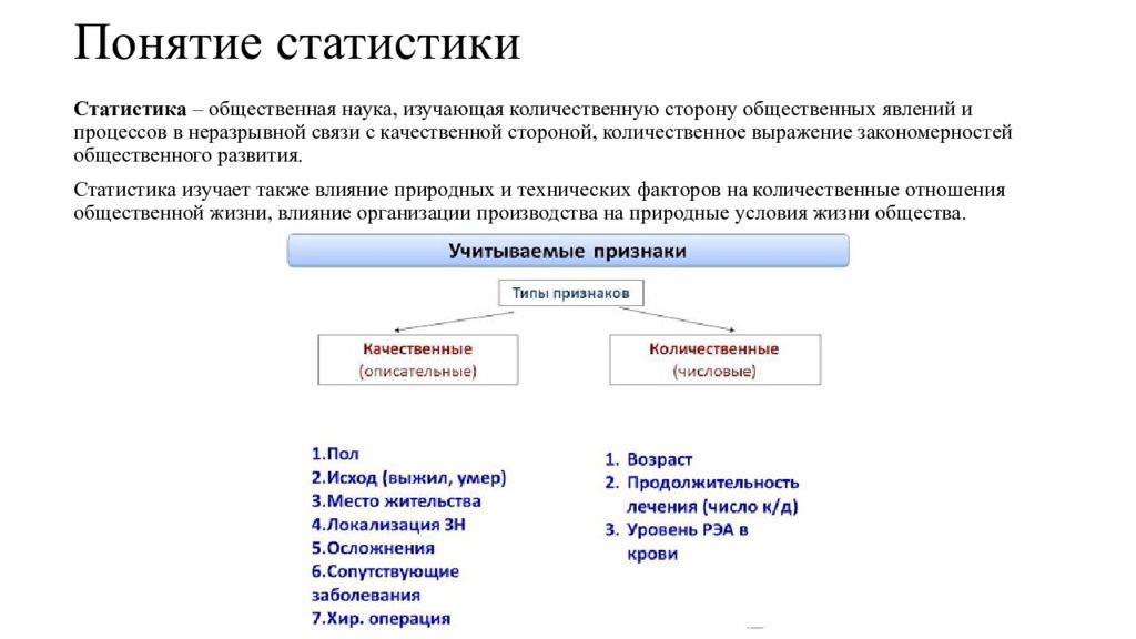 Статистических методов курсовая. Понятие статистики. Объекты и задачи статистики населения?. Предмет метод и задачи статистики презентация. Основные понятия статистики.