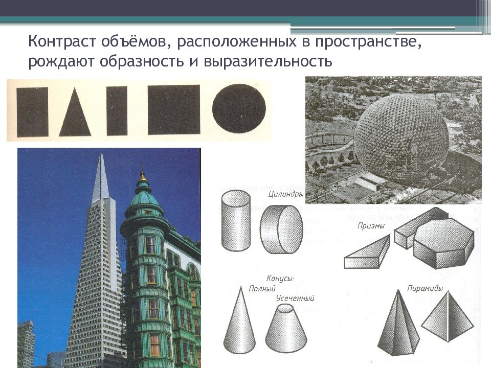 Система изображения на плоскости пространства и объемных тел