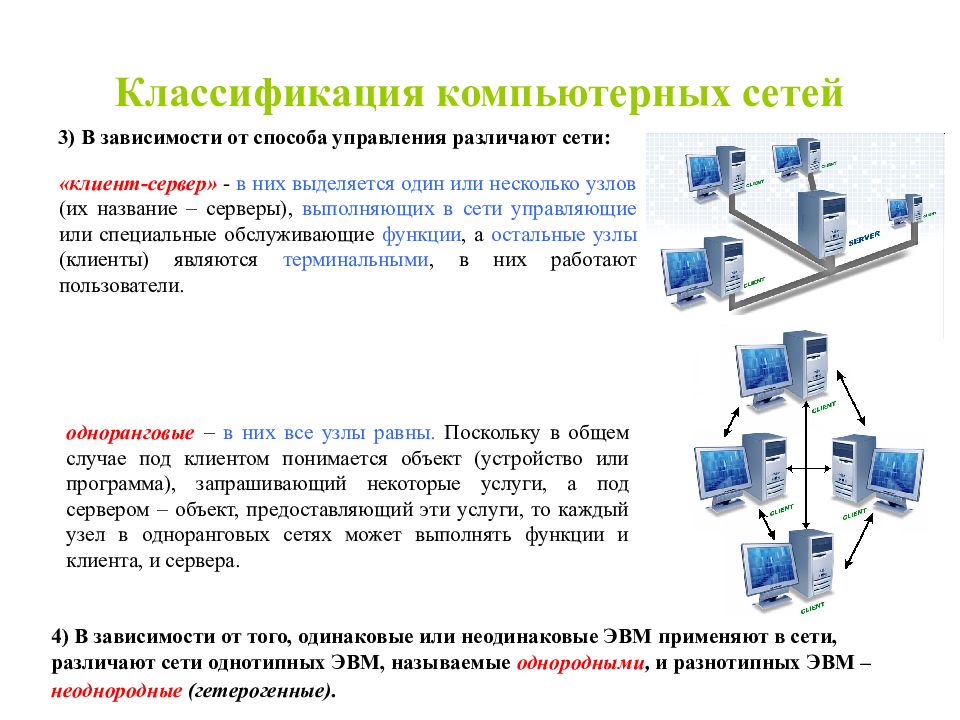 В зависимости от принципа формирования изображений различают 3 вида компьютерной графики какие