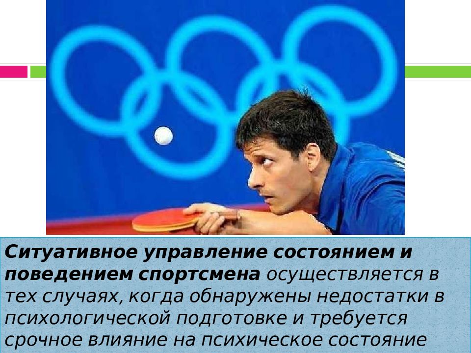Поведения спортсмена. Поведение спортсмена. Психологическое поведение спортсменов. Управление состоянием и поведением спортсмена. Состояние и поведение спортсмена.