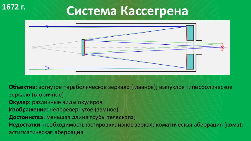 Калькулятор телескопа