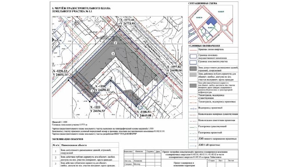 Портал гпзу. План ГПЗУ земельного участка. Чертеж градостроительного плана. Чертеж градостроительного плана земельного участка. Чертеж ГПЗУ.