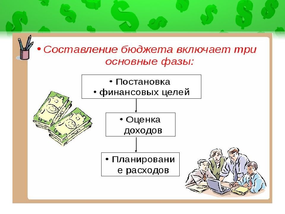 Презентация личный бюджет студента