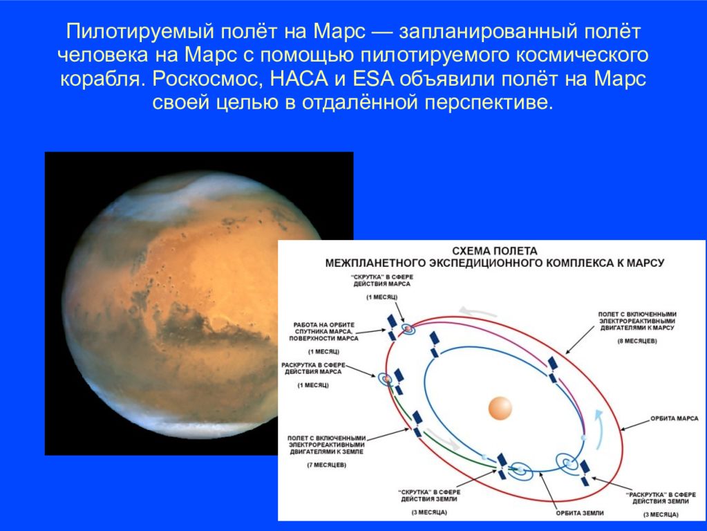 Полет на марс презентация