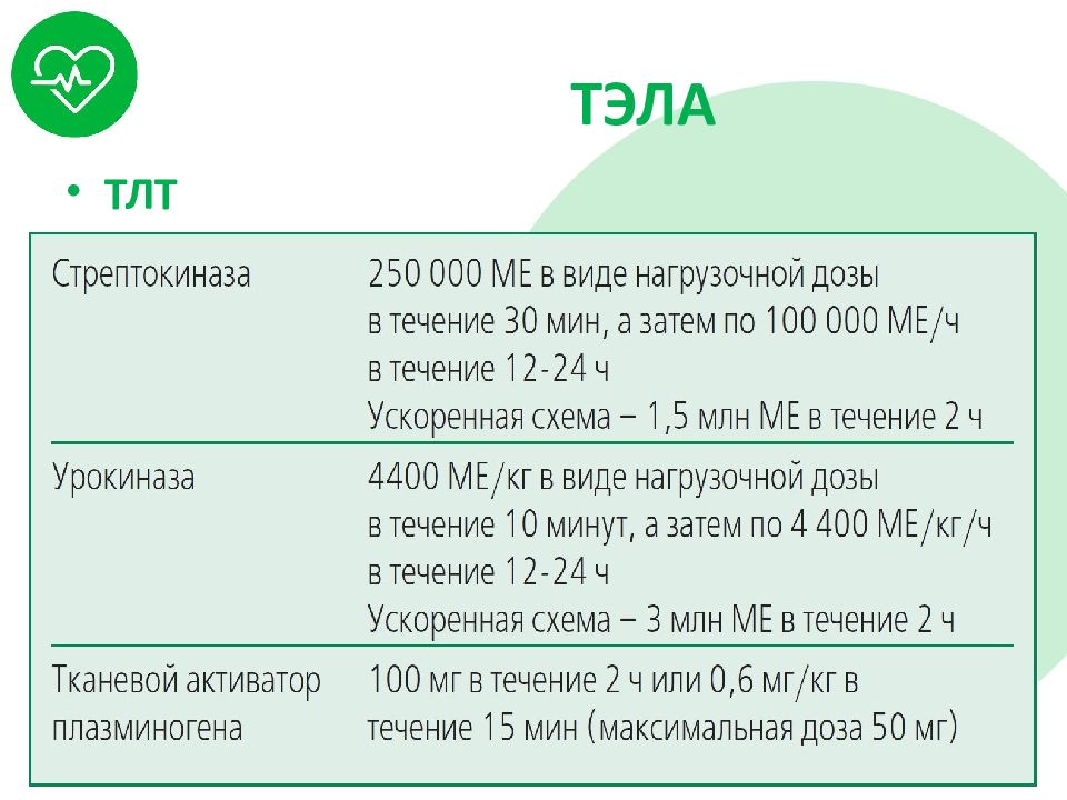 Tlt что это. ТЛТ Тэла. ТЛТ противопоказания при Тэла. ТЛТ при Тэла. Показания для проведения ТЛТ при Тэла.