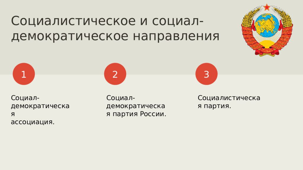 Политическая система гдр. Социал-Демократическая Ассоциация СССР. Принципы регулирования политической системы СССР. Структура и основные направления политической системы СССР. Демократические тенденции Советской России.