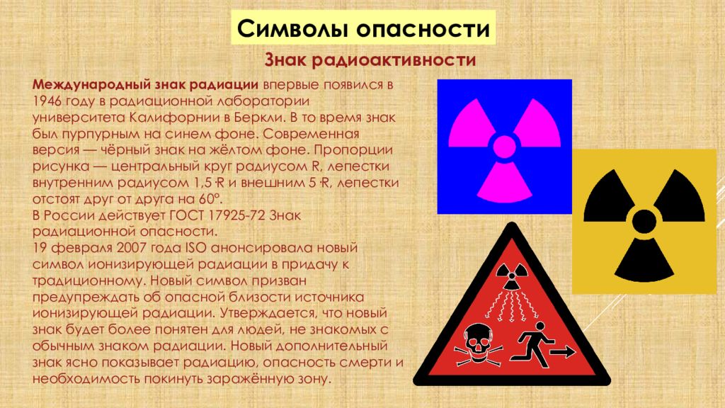 Перечислить опасности представляющие для человека. Знак радиации. Знакрадиактивной опасности. Знак радиоактивной опасности. Опасность радиации.