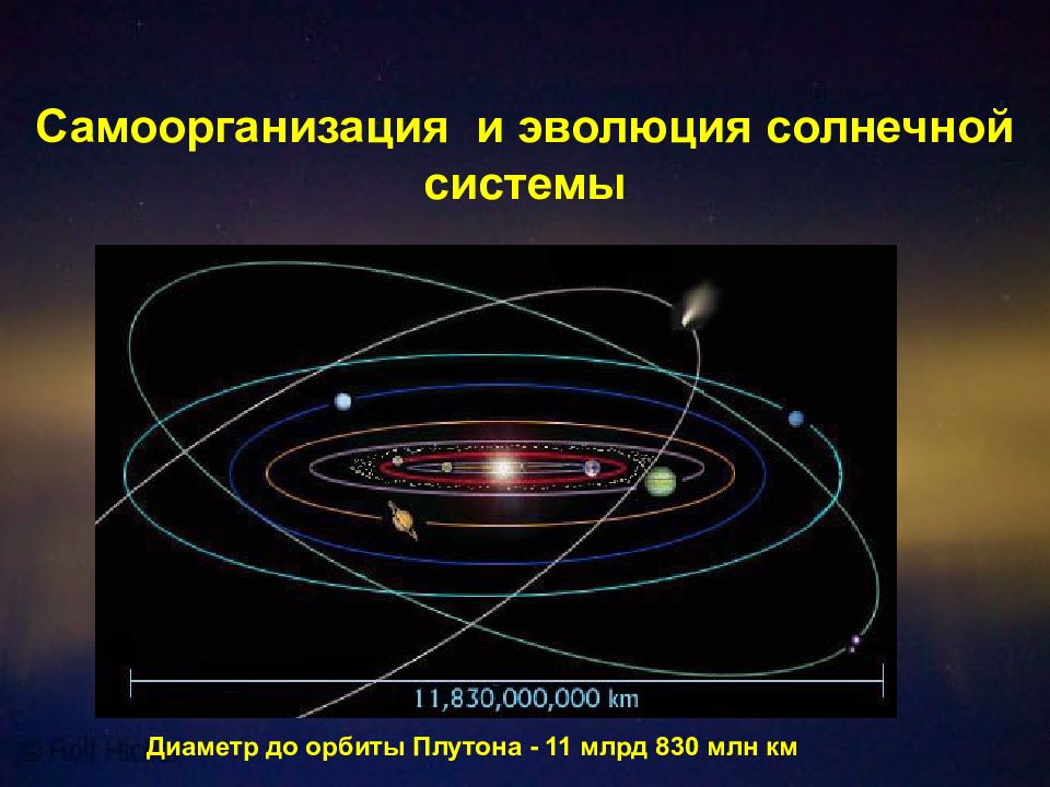 Формирование солнечной системы началось приблизительно