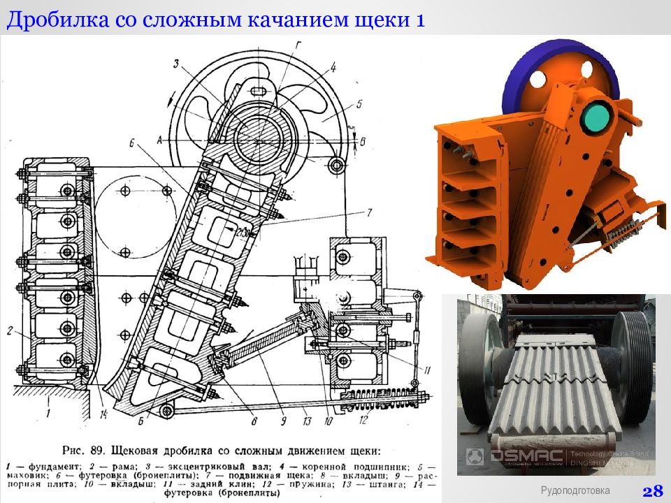 Щековая дробилка чертеж