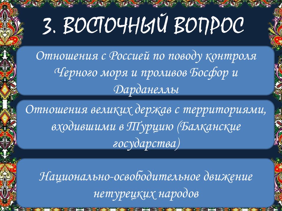 Презентация на тему османская империя и персия в 18 веке