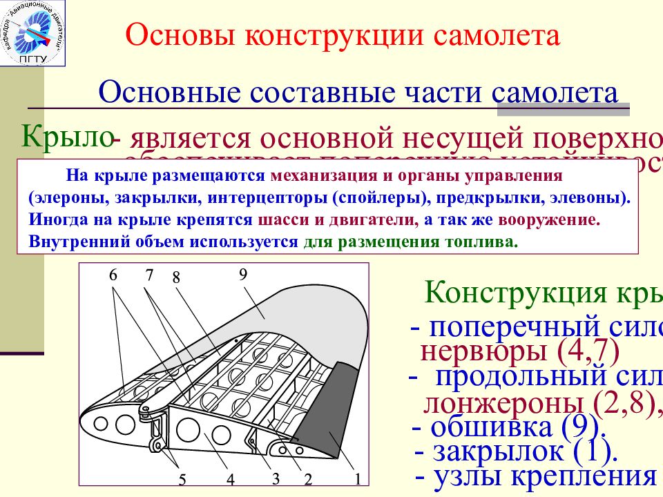 Основа конструкции